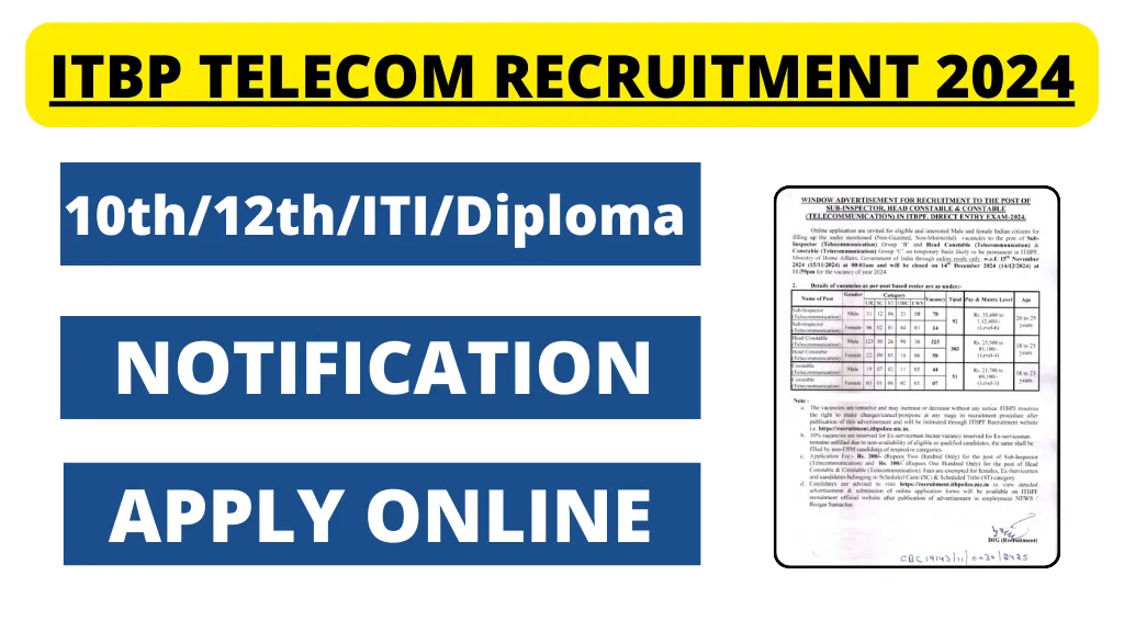 ITBP Telecommunication Recruitment 2024