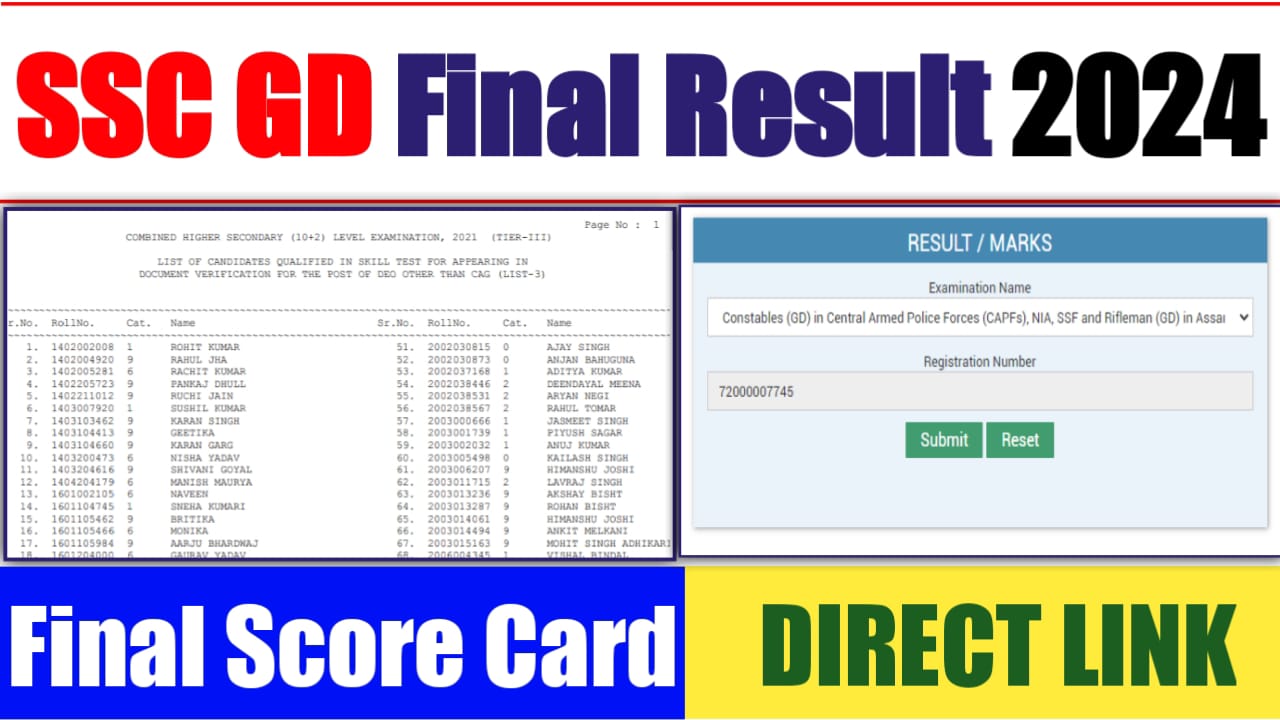 SSC GD Final Result 2024 OUT