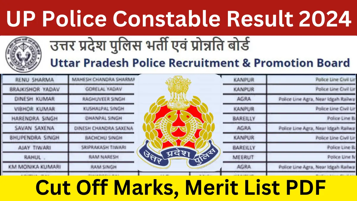 UP Police Constable Result 2024 OUT