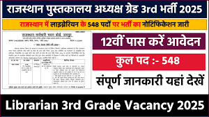 Rajasthan RSMSSB Grade 3 Librarian Recruitment 2025