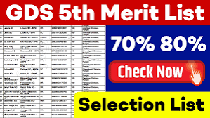 India Post GDS Result 5th Merit List 2024 OUT