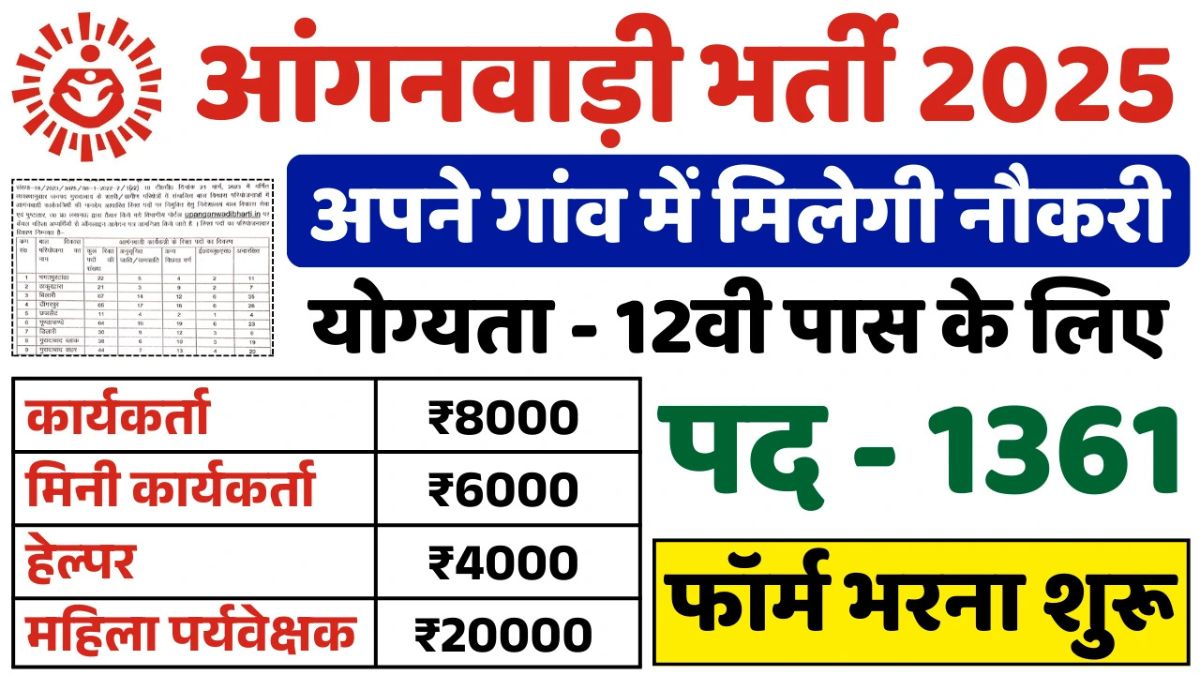 Anganwadi Bharti 2025