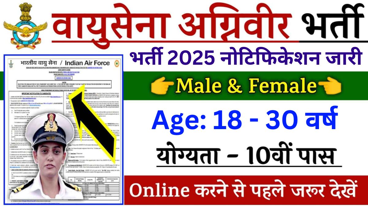 Indian Airforce Agniveer Vacancy